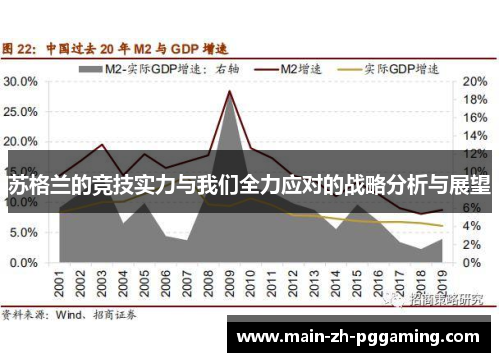 苏格兰的竞技实力与我们全力应对的战略分析与展望