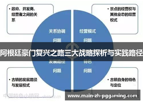 阿根廷豪门复兴之路三大战略探析与实践路径