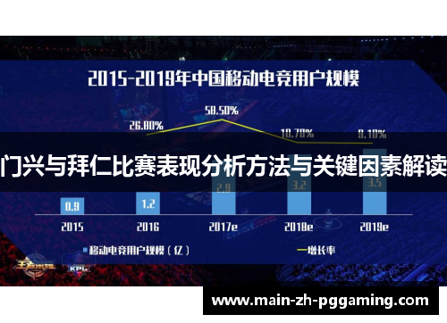 门兴与拜仁比赛表现分析方法与关键因素解读