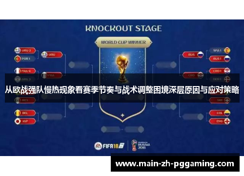 从欧战强队慢热现象看赛季节奏与战术调整困境深层原因与应对策略